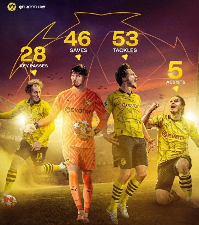 更是心理素 更是心理素